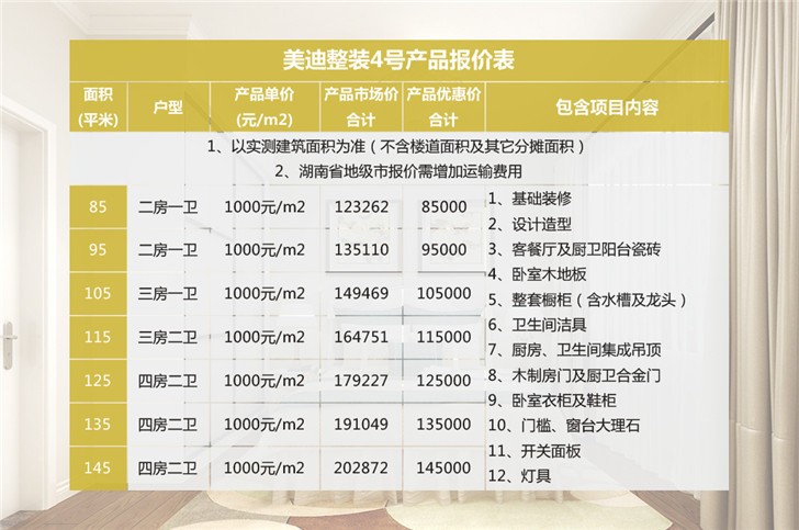 美迪整裝4號產(chǎn)品裝修效果圖-其他