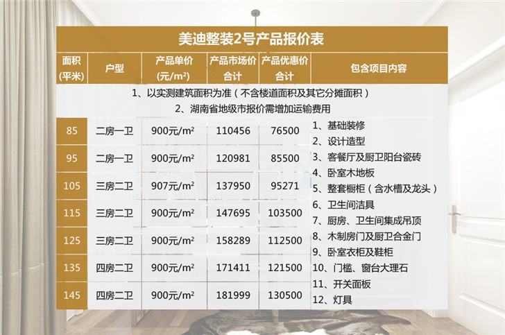 整裝2號產(chǎn)品-主材介紹