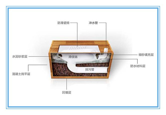 整裝新品四項專利