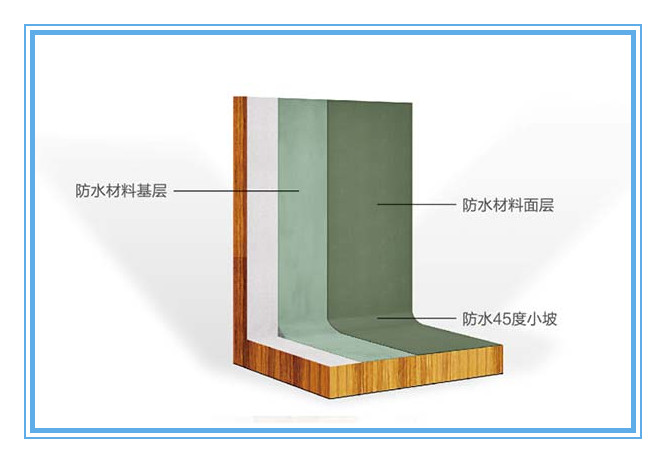 整裝新品四項專利