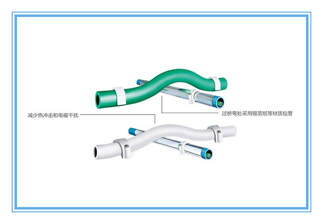 整裝新品四項專利